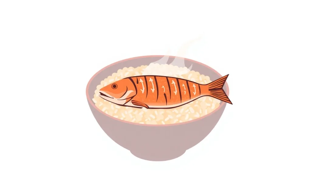 Cebu