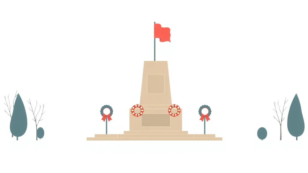Central Coast Veterans Memorial