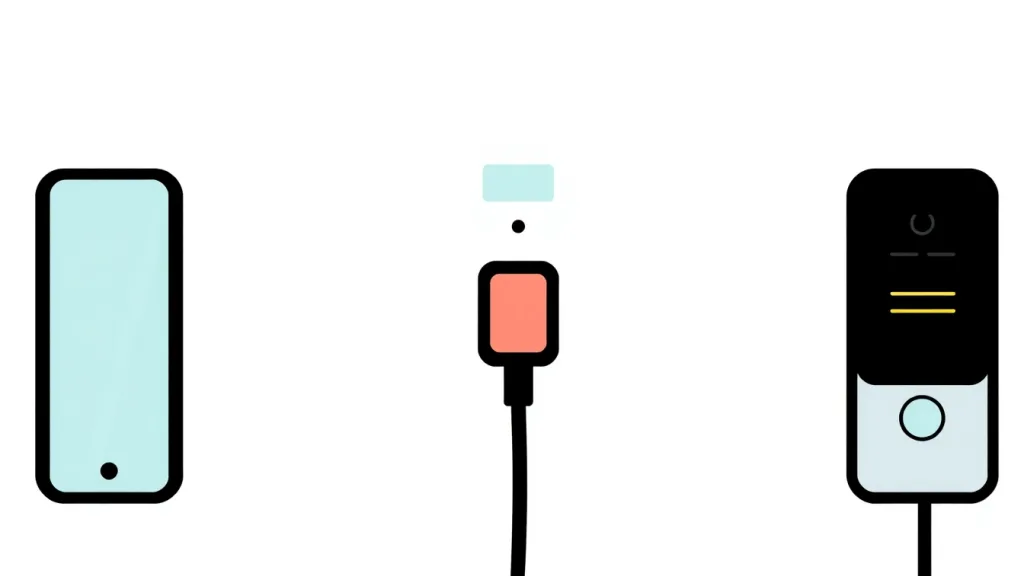Tesla Supercharger