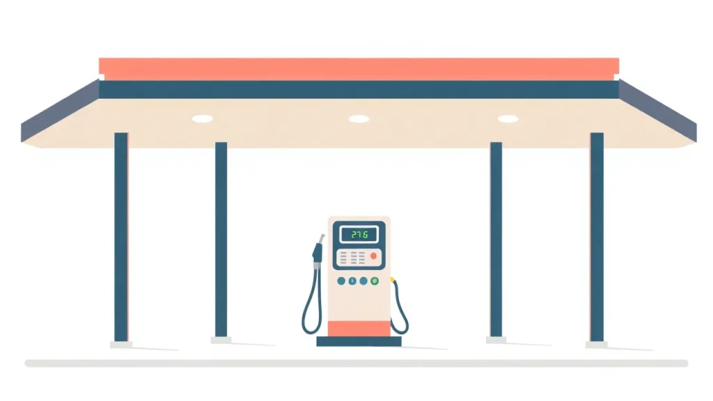 Costco Gasoline