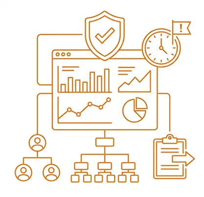 Analytics & Compliance
